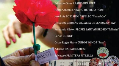 Homenaje a los trabajadores desaparecidos del Hospital Rawson